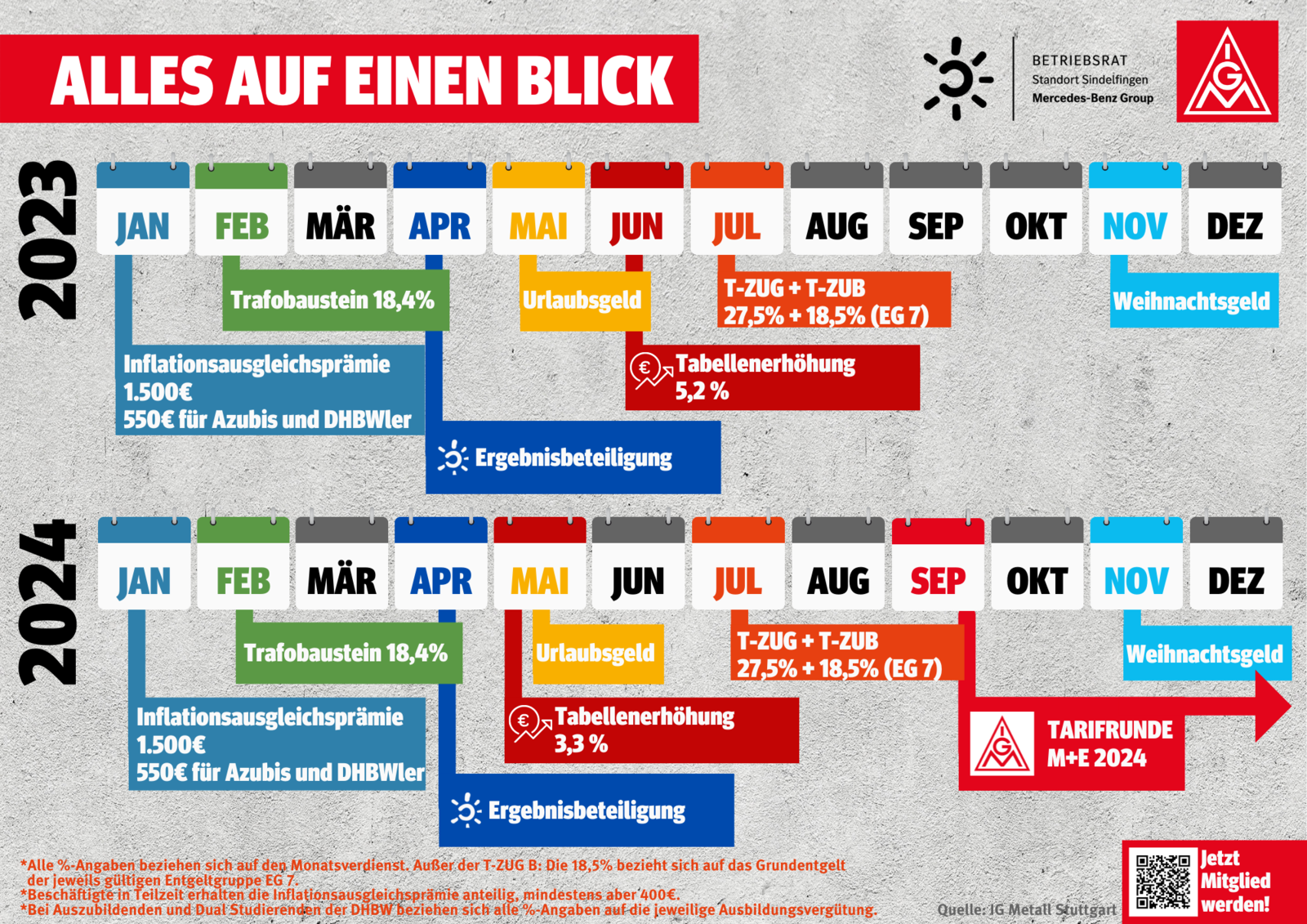 Era 2024 Nrw - Effie Gilberte